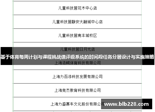 基于体育每周计划与课程挑战值评级系统的时间段任务分层设计与实施策略