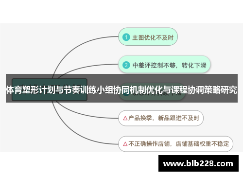 体育塑形计划与节奏训练小组协同机制优化与课程协调策略研究