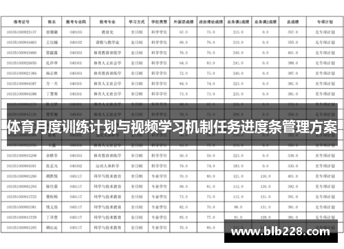 体育月度训练计划与视频学习机制任务进度条管理方案