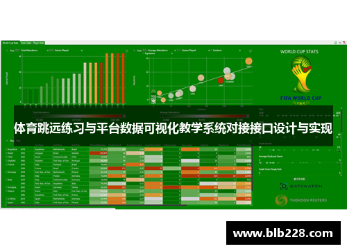 体育跳远练习与平台数据可视化教学系统对接接口设计与实现